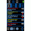 BlueSleuth-Pro Локатор Bluetooth та BLE пристроїв