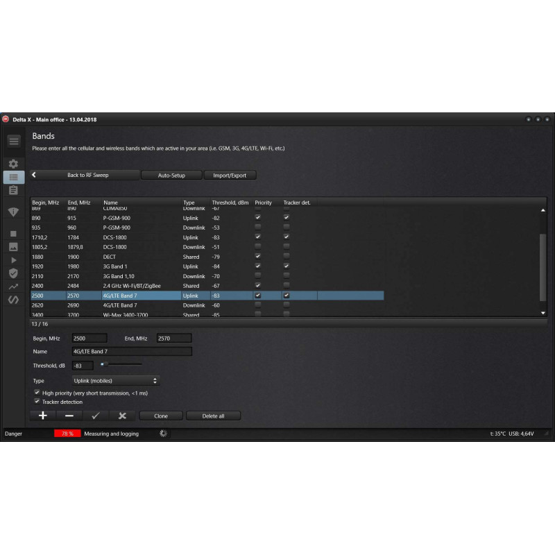 Пошукова система Delta X 100/12