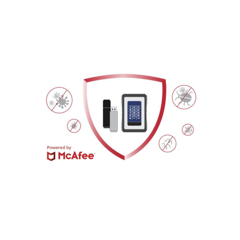 Ліцензія DataLocker SafeConsole Cloud на 1 пристрій на 1 рік