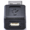 Заглушки SmartKeeper Essential для USB портів miniUSB (beige)