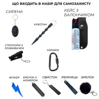 Ключник безпеки Max (готовий набір самозахисту), Чорний