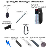 Ключник безпеки Max (готовий набір самозахисту), Сірий